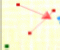 Pixel-Field